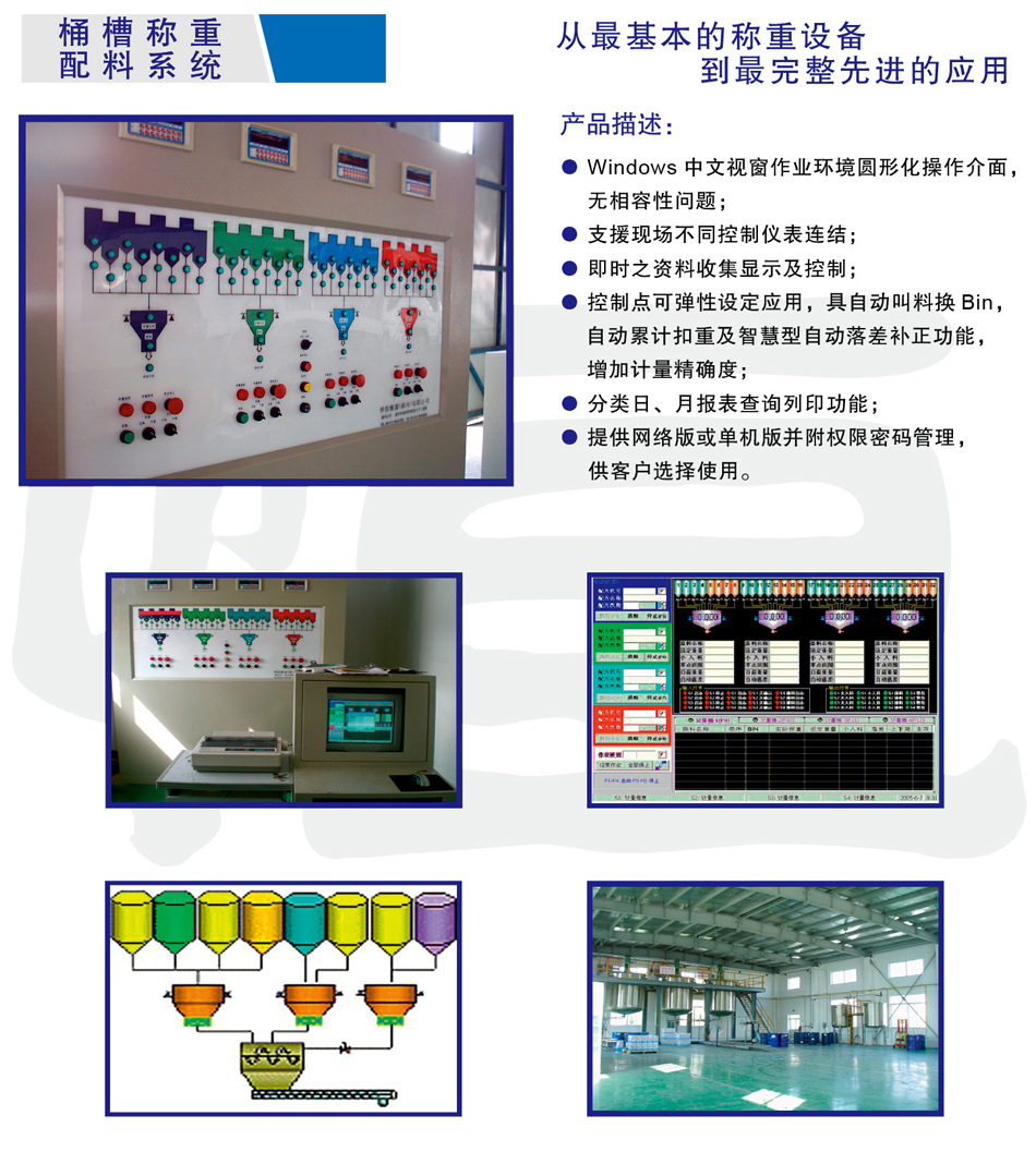 桶槽稱重系統(tǒng)工廠案例 2