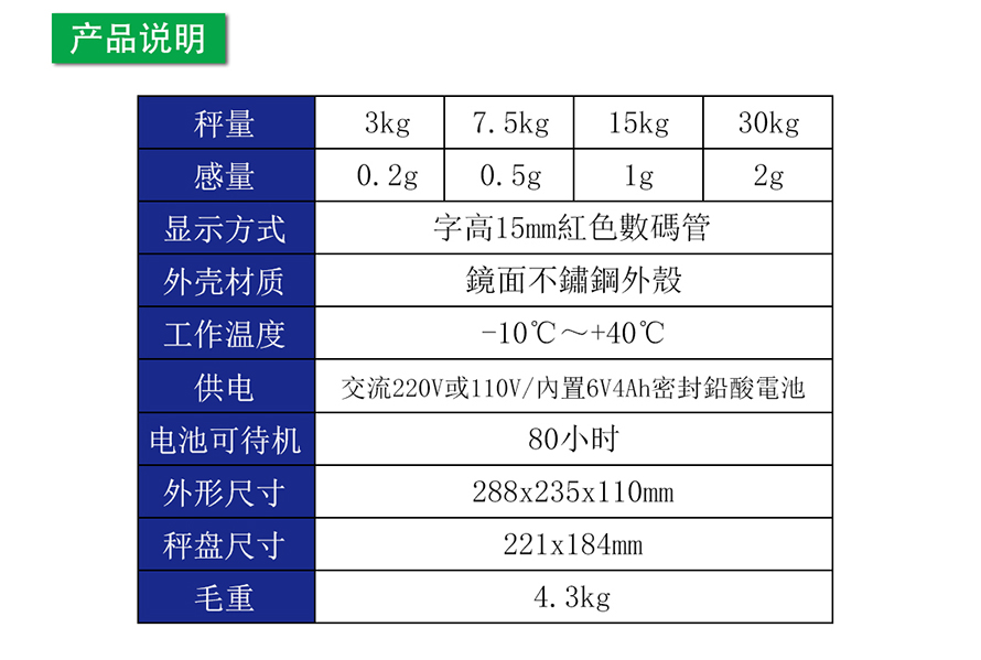 LSW防水秤參數(shù)