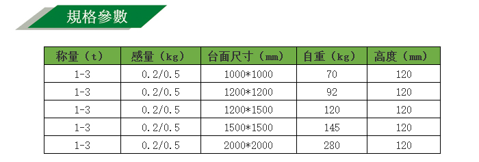 不銹鋼小地磅參數(shù)