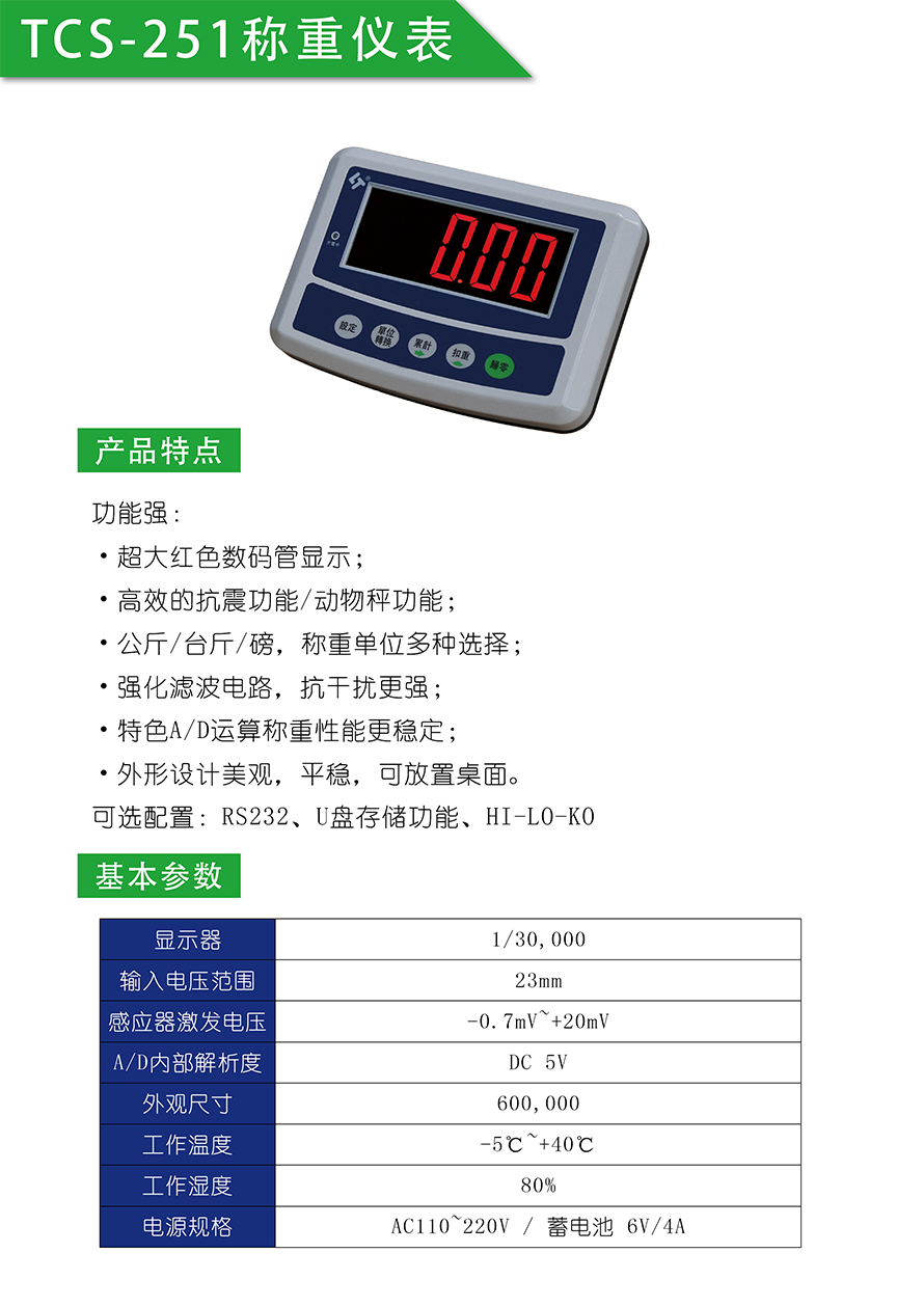 TCS-25計重儀表